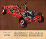 1937 Oldsmobile Six-20